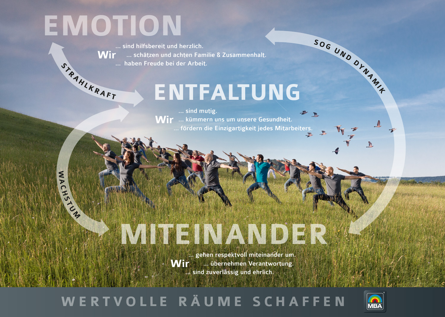 Das Werteleitbild der Firma MBA, im Hintergrund Mitarbeiter in meditativer Pose in der Natur